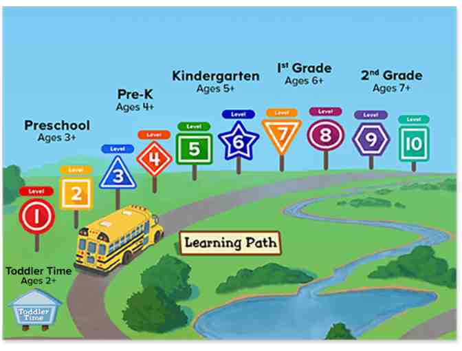 One Year Membership to ABCmouse.com