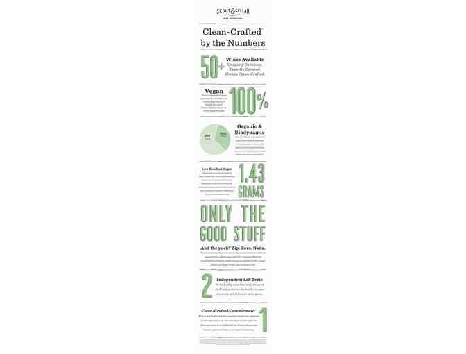 Scout and Cellar - White Wine Assortment