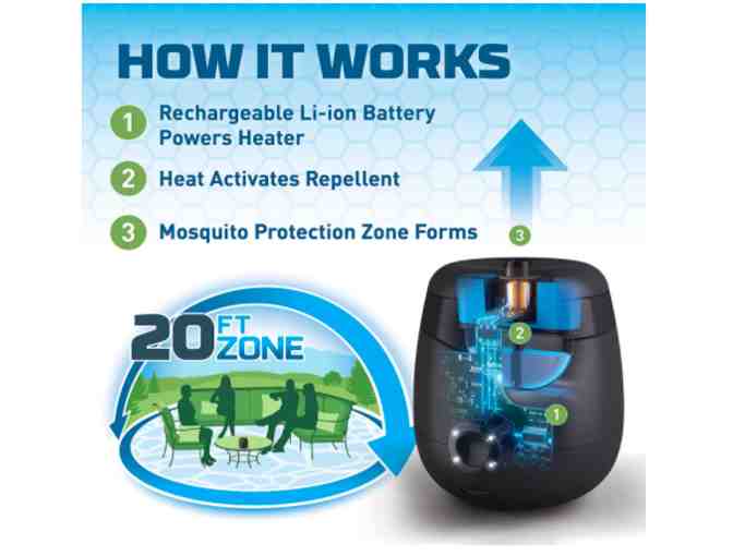 Thermacell Mosquito Repellent