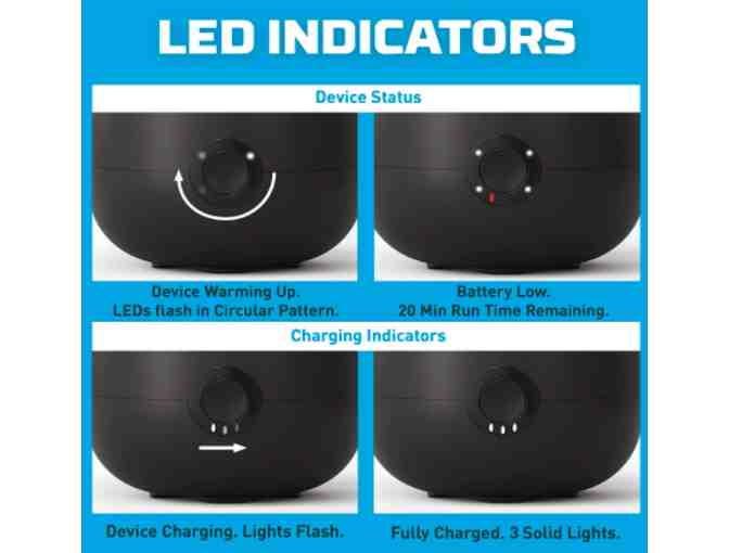 Thermacell Mosquito Repellent