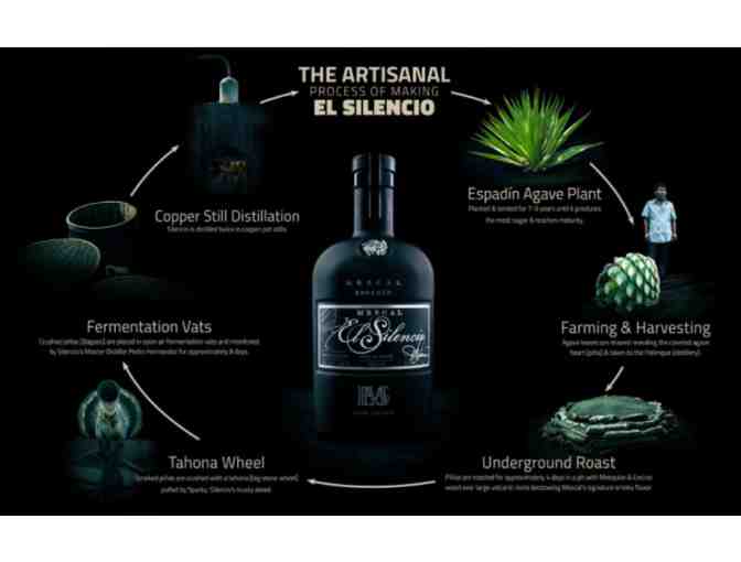 Dahila Cristalino Tequila 1 bottle and Mezcal El Silencio Espadin (black) 1 bottle