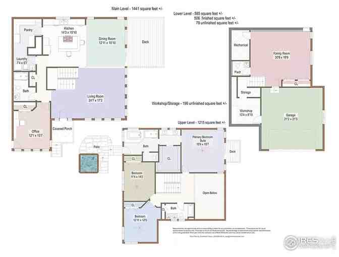 Boulder Mountain House