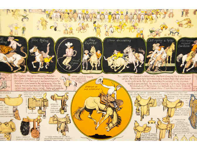 Evolution of the Cowboy - circa 1933 Poster by Jo Mora