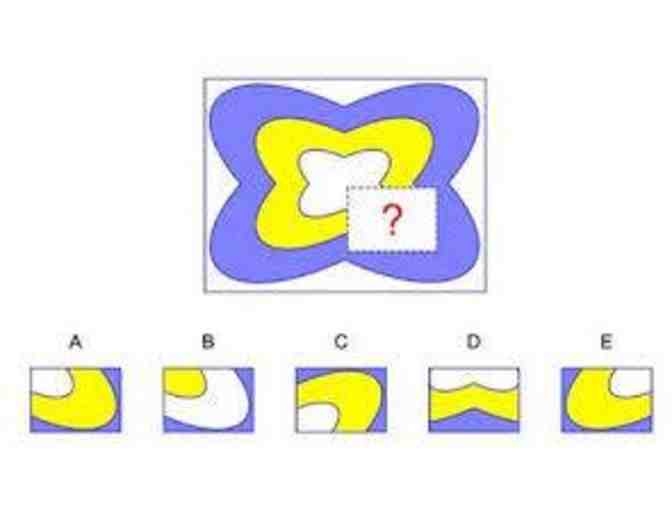 TestingMom.com - One Year Fast Track Membership