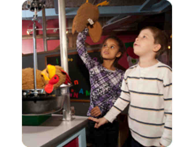 2 Guest Passes to Wonder Works Children's Museum