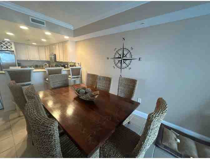 Ocean City Beach vacation