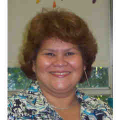 Maritza and Kaina Castillo