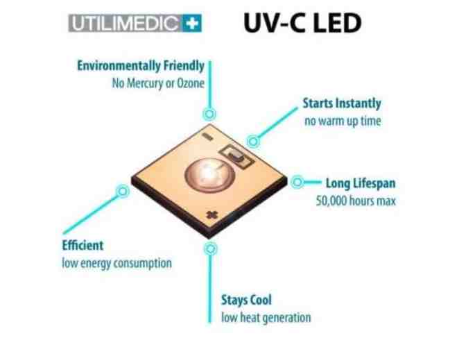 Utilimedic UV Light Sanitizer for Cell Phone