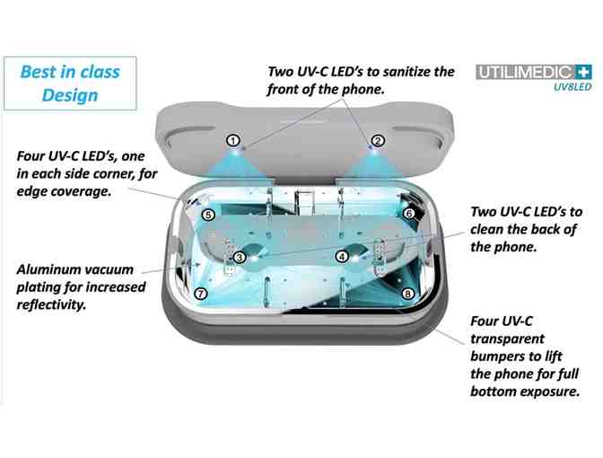 Utilimedic UV Light Sanitizer for Cell Phone