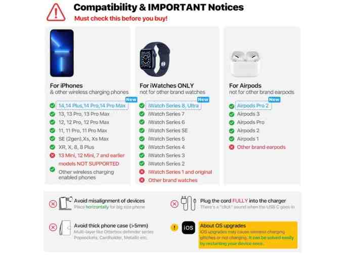 Intoval Wireless 3 in 1 Charging Station