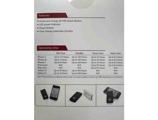 Thirty-One Double Take Tote w/ Swag