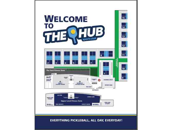 4 Day Passes to The Hub Sports Club