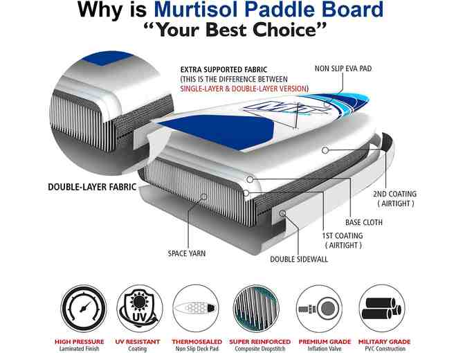Murtisol 10'5' Inflatable Stand Up Paddle Board (25 in/30 in Width)  - $200