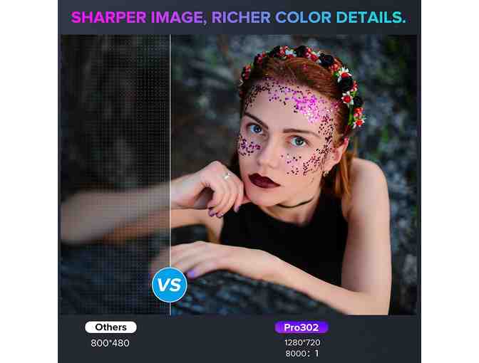 BIGASUO Projector, PHOPIK Projector Screen & S'mores Kit - Donated by the 3rd Grade Class