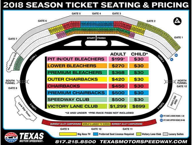 Texas Motor Speedway VIP Playoff Ticket Package
