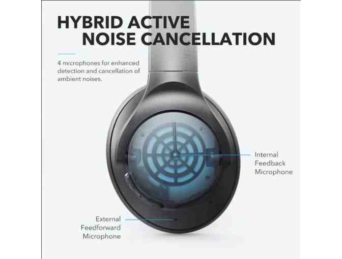 Soundcore Life Q20 Headphones