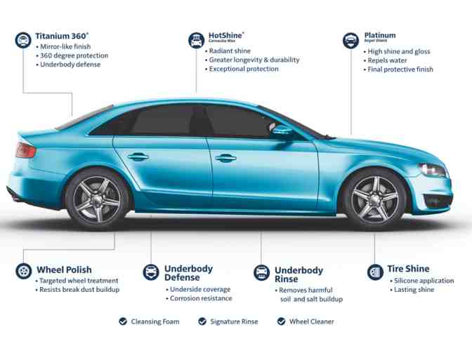 Mister Car Wash: Four Titanium Exterior Wash Passes