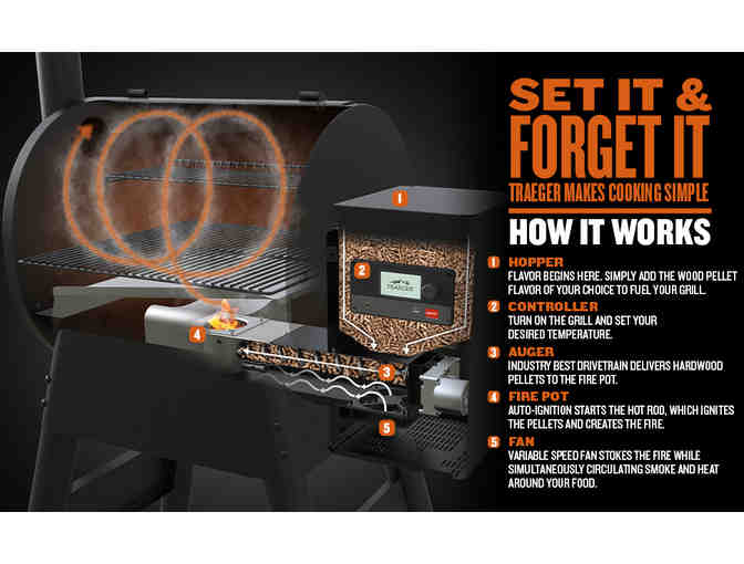 Traeger Grills Ironwood 650 Wood Pellet Grill & Smoker