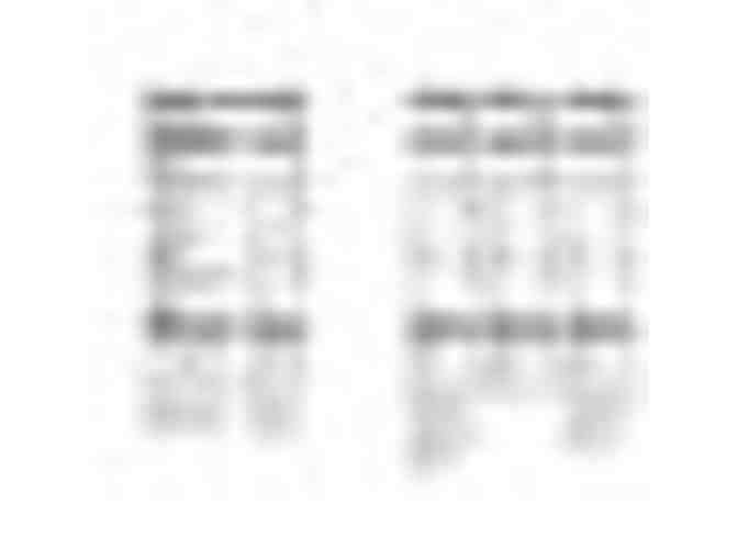 Popcornopolis Holiday Four Cone Gift Basket - Burrell