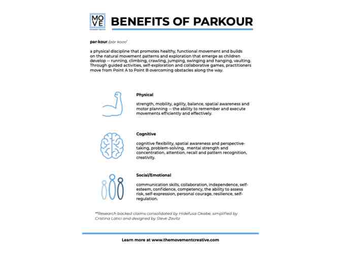 The Movement Creative - 50% off 1 Week of Summer Camp