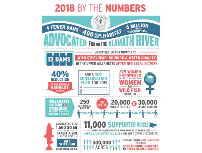 High Mountain Creative Map Drawing or Infographic Design