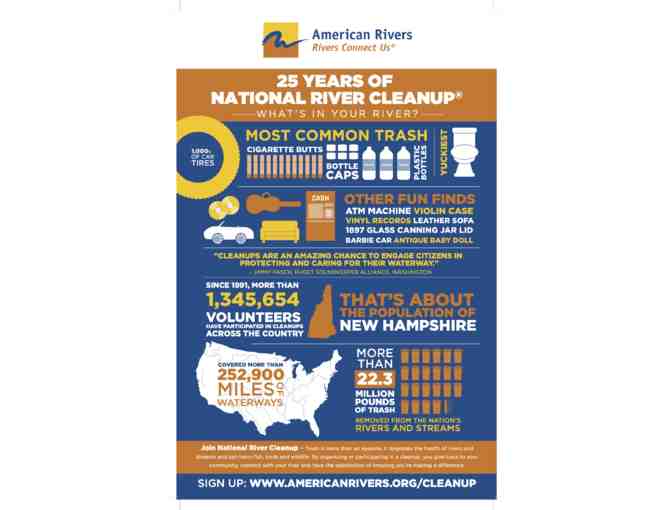 High Mountain Creative Map Drawing or Infographic Design