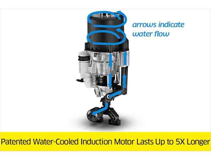 Karcher K5 Premium Pressure Washer