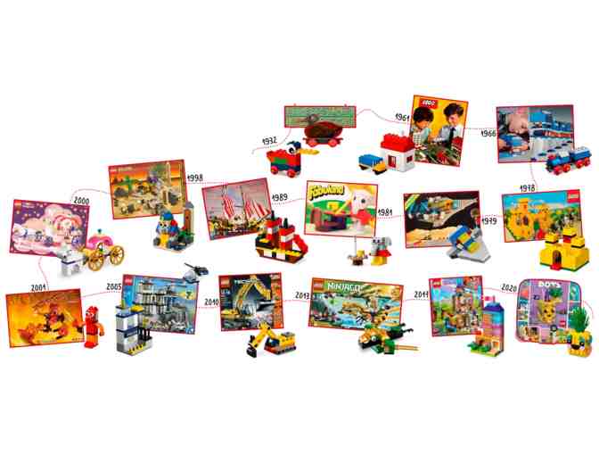 LEGO Classic 90 Years of Play - Photo 6