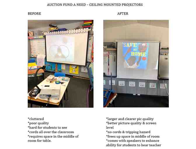 FUND-A-NEED $25 ~ Technology Improvements