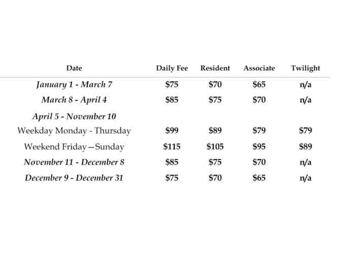 Bulle Rock Golf Course - Havre De Grace, MD