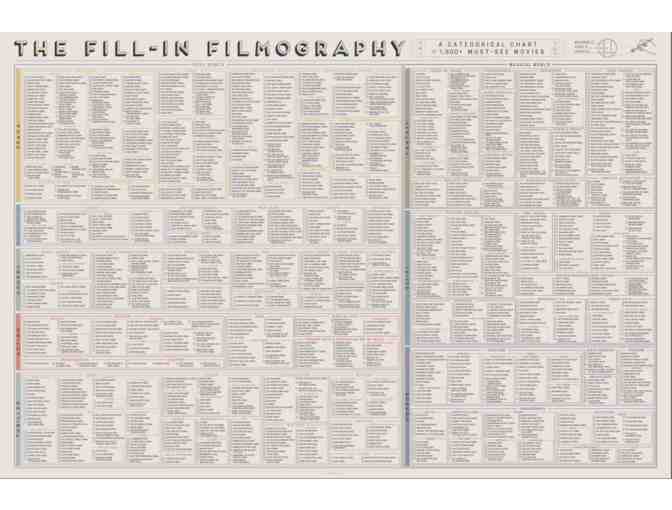 Popchart's Fill-in Filmography Print