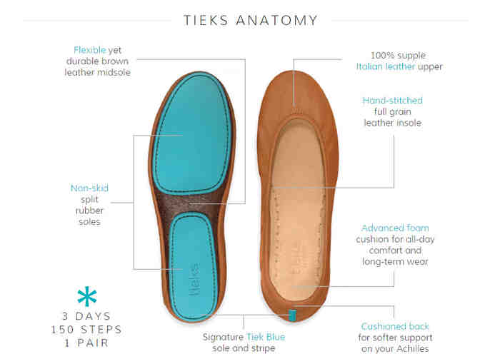 Tieks $100 Gift Card