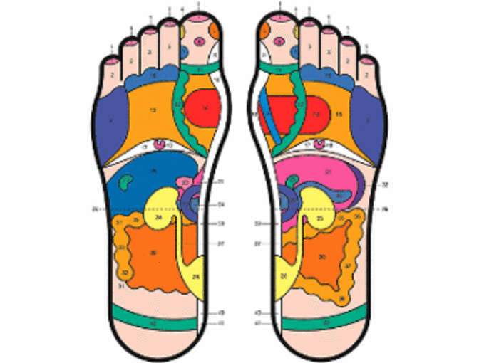 PERRY STREET REFLEXOLOGY - (30) Minutes of Relaxing Reflexology # 1