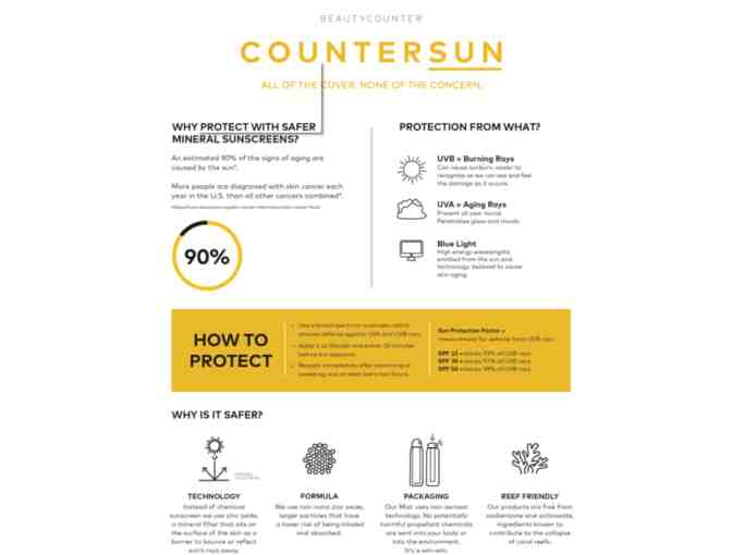 BEAUTY COUNTER - Family Skincare Gift Basket & Gift Certificate