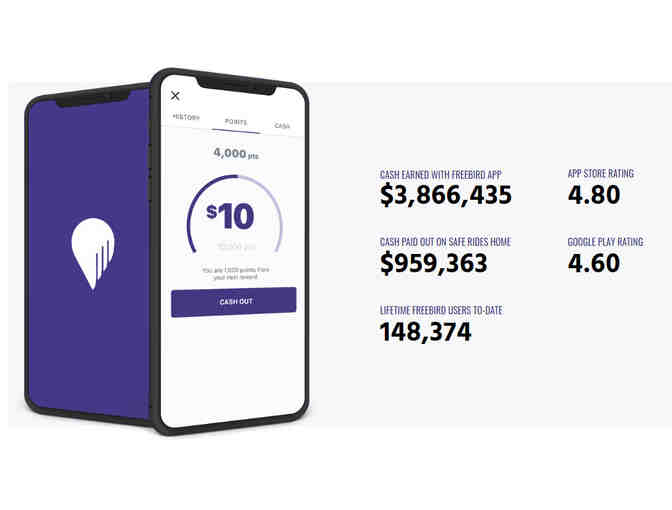Freebird Rides - $100 Uber/Lyft Voucher - $10 back on 10 rides