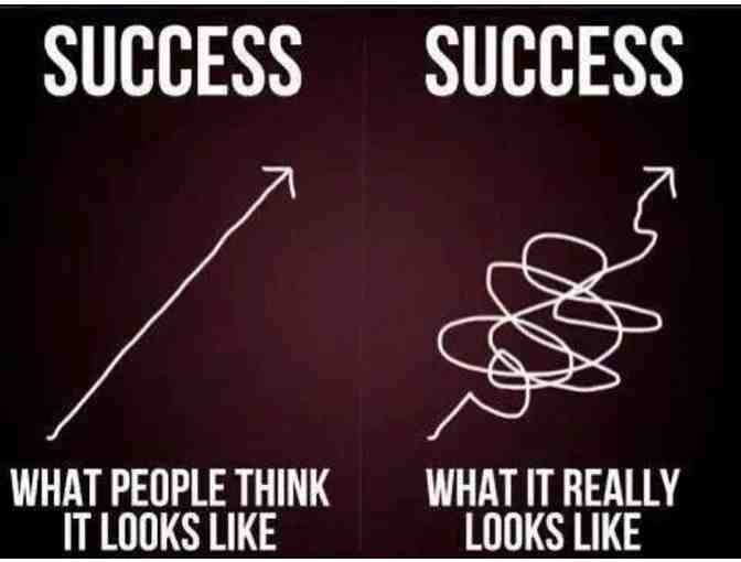 1.5 hours of SAT tutoring with Ms. Angela Sun