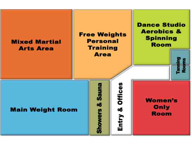 South Town Gym - Adult Quarterly Membership